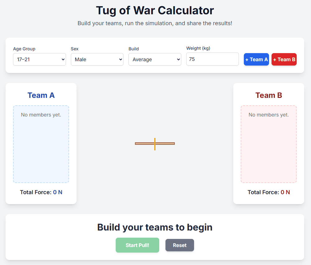 I Asked an AI to Do Math About Children So I Wouldn't Have To tug of war calculator build and bail
